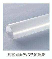 广州关联光电科技有限公司 其他灯具配附件产品列表